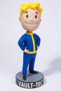 Fallout 4 Wackelkopf-Figur Vault Boy 111 Hands on Hips 30 cm