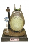 Mein Nachbar Totoro Diorama mit Leuchtfunktion Totoro